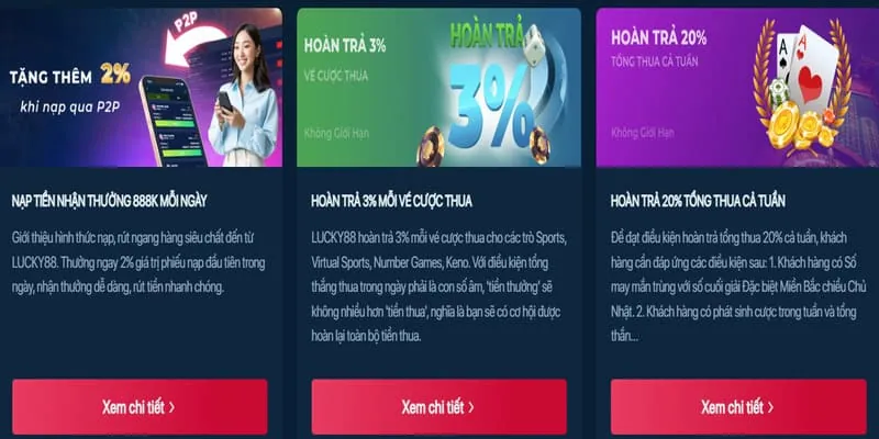 Chương trình VIP độc quyền HBBET